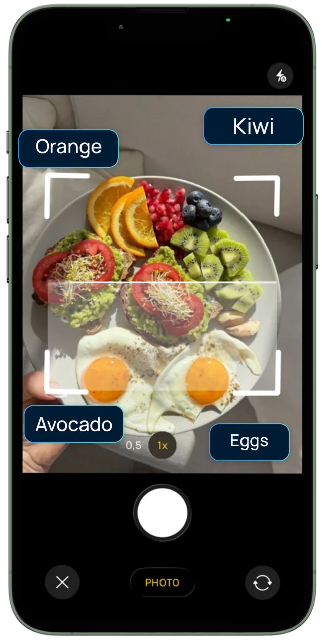 DietX camera recognizing the foods on a breakfast plate