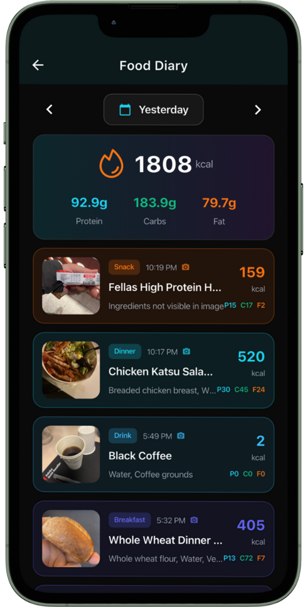 DietX App